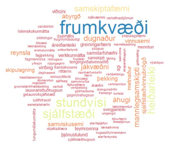2014.2.21_Glæra 5